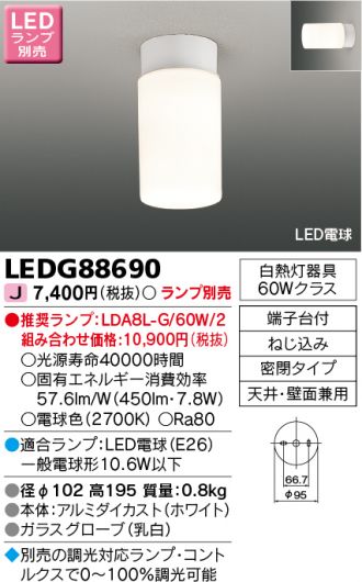 LEDG88690