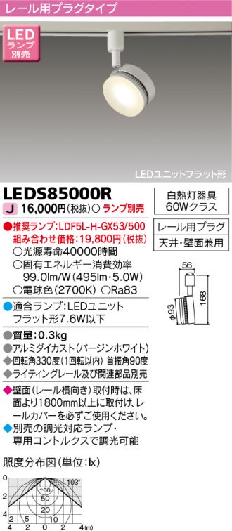 LEDS85000R