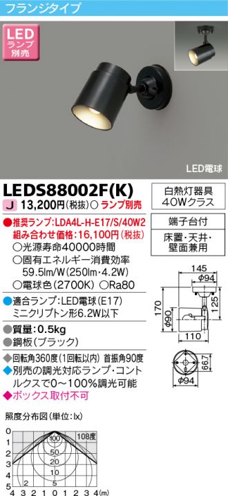 LEDS88002FK