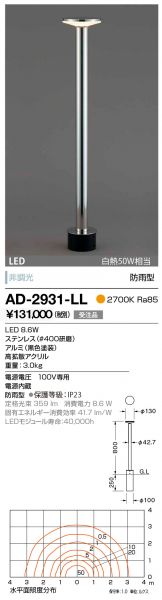 AD-2931-LL