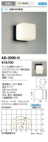 AD-2596-N