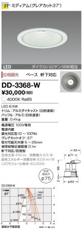 DD-3368-W