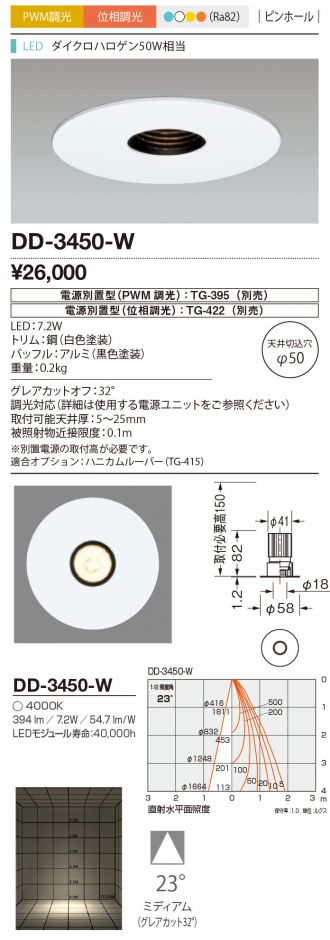 DD-3450-W