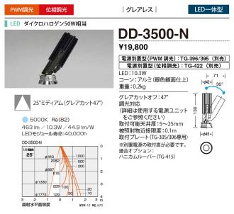 DD-3500-N