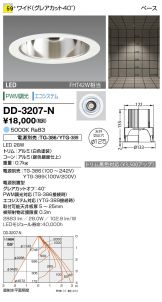 DD-3207-N