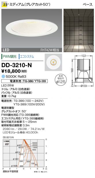 DD-3210-N