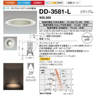 DD-3581-L