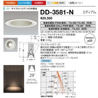 DD-3581-N