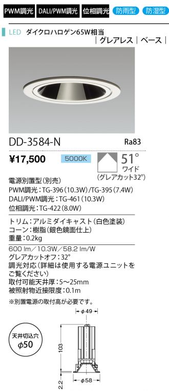 DD-3584-N